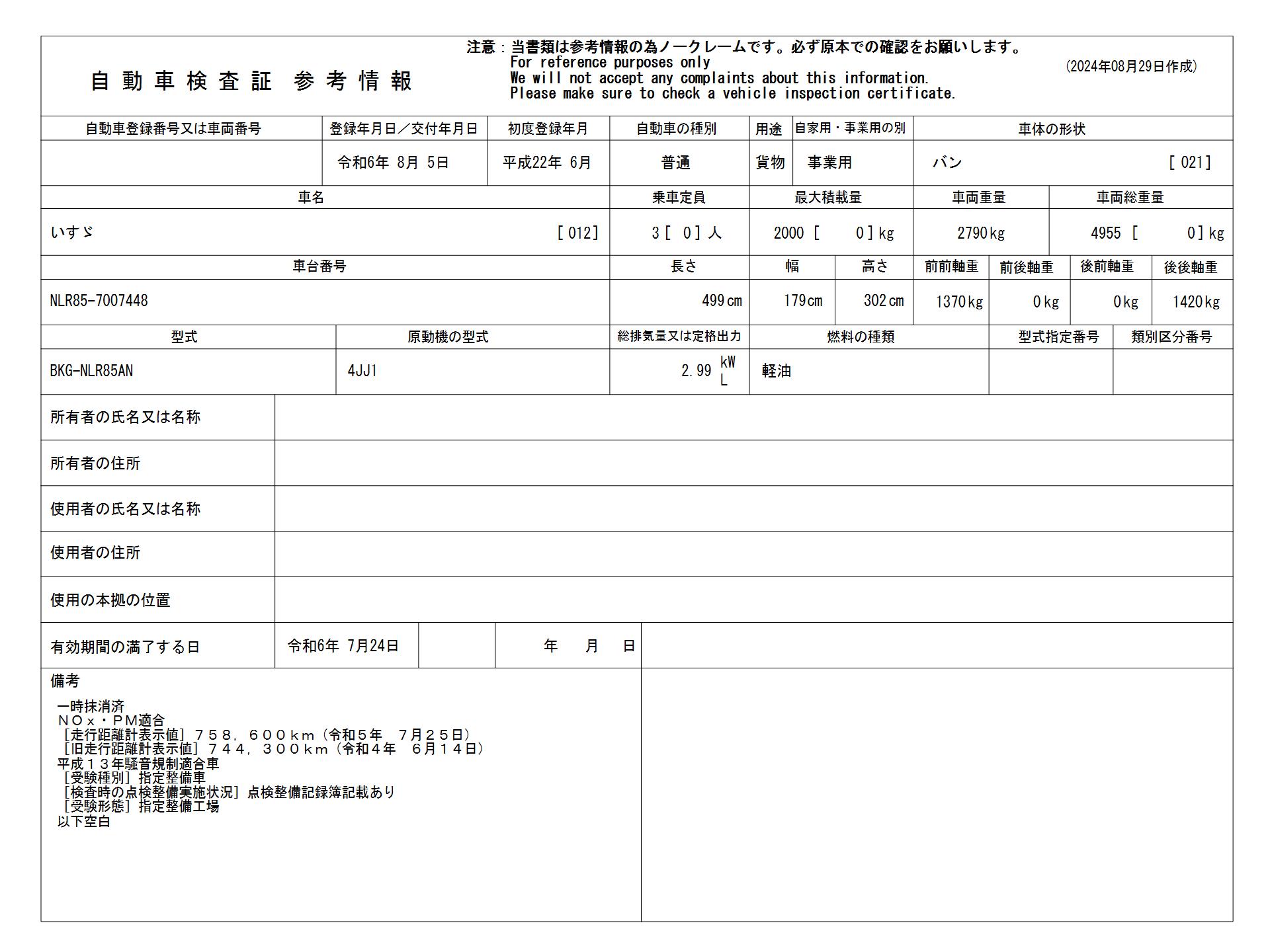 ISUZU