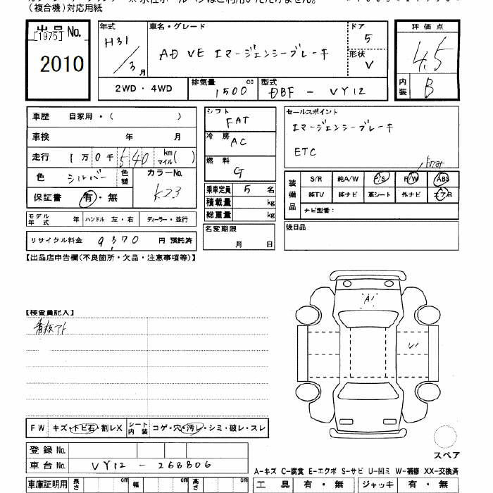NISSAN AD WAGEN