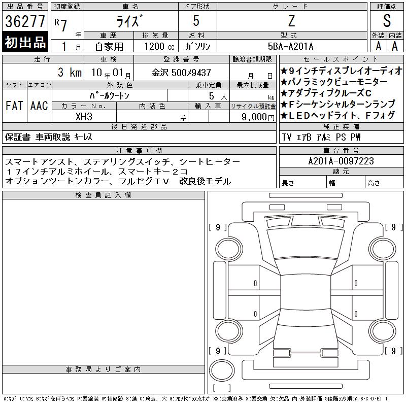 RAIZE Z