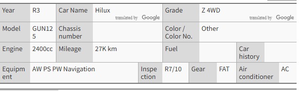 TOYOTA HILUX　2021